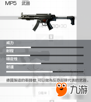 无限法则冲锋枪MP5介绍-无限法则冲锋枪MP5怎么样
