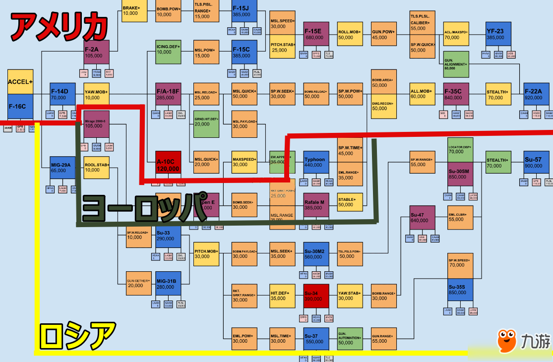 《皇牌空戰(zhàn)7未知空域》最強機體獲得方法