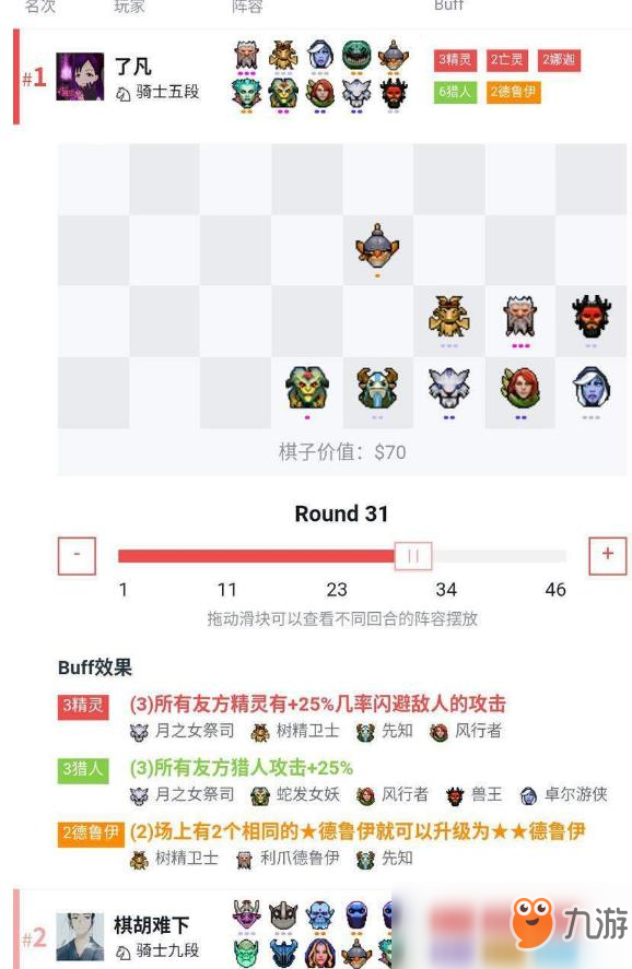 《DOTA2》自走棋精靈獵最新玩法詳解