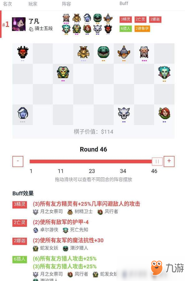 《DOTA2》自走棋精靈獵最新玩法詳解