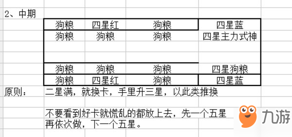 決戰(zhàn)平安京陰陽(yáng)守御45通關(guān)攻略