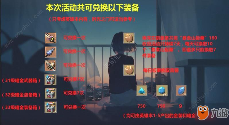 貪婪洞窟2鐵匠的堅(jiān)果收藏攻略大全 暴食山板栗怎么獲得