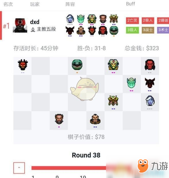 《DOTA2》自走棋三戰(zhàn)三術三獵攻略