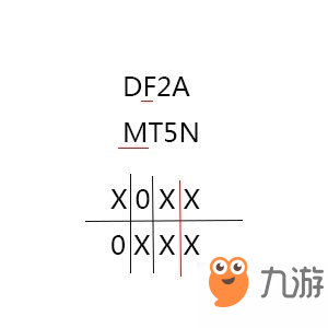 记忆重构第二章破局怎么过？记忆重构第二章通关流程攻略