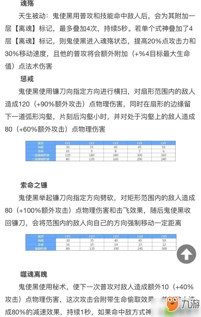 決戰(zhàn)平安京重做鬼使黑攻略