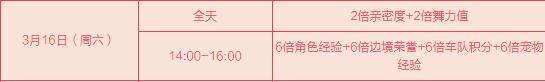 QQ飞车3月16日在线福利内容：在线送9000点券