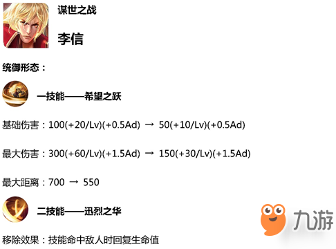 《王者榮耀》體驗服3月12日更新 小喬嬴政加強(qiáng)