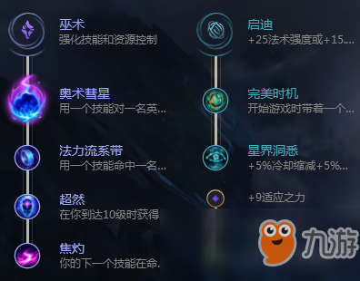 《LOL》9.5版本中單鳳凰玩法推薦