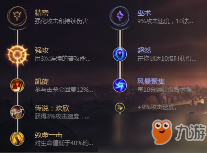 《LOL》9.5版本中單天使玩法推薦