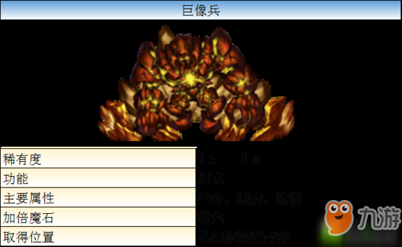 最終幻想勇氣啟示錄幻獸棲息地攻略