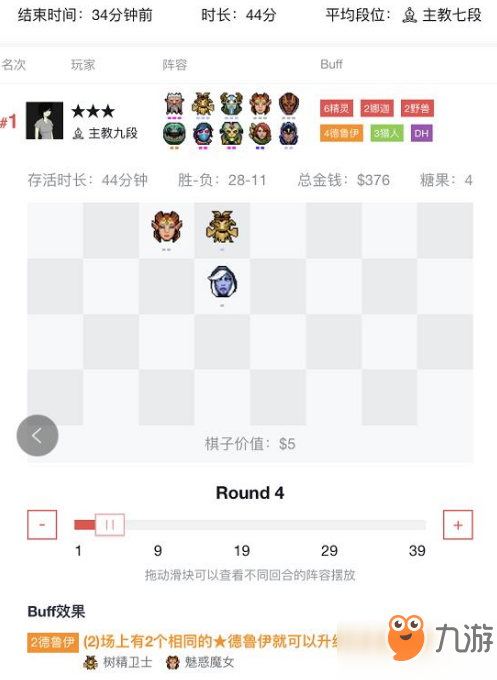 Dota2刀塔自走棋奶德陣容玩法技巧