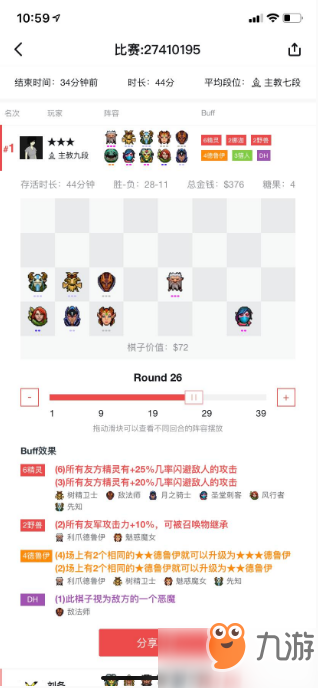 Dota2刀塔自走棋奶德陣容玩法技巧