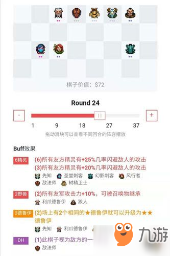 刀塔自走棋六精靈四野獸陣容 六精靈四野獸怎么組