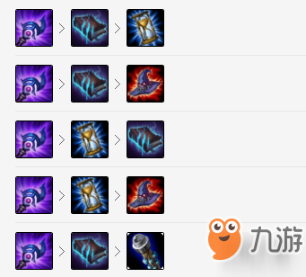 lol2019阿狸符文天赋加点出装攻略