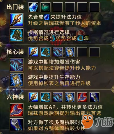 lol2019瑞兹符文天赋加点出装攻略