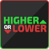 Higher or Lower The Challenge