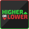 Higher or Lower The Challenge安全下载