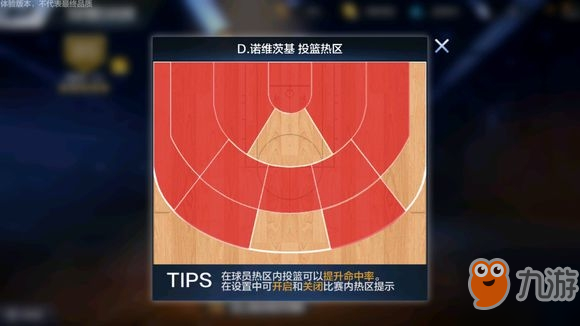 最強(qiáng)NBA點(diǎn)券諾維斯基有什么屬性？天賦技能怎么樣