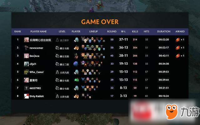 dota2自走棋新版本大招流玩法详细介绍