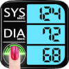 Blood Pressure Control