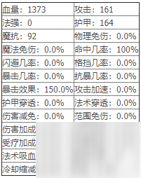 《光之守望》天鵝舞者介紹