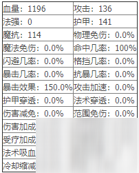 《光之守望》叢林游俠技能介紹