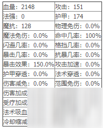 《光之守望》惡魔獵手介紹