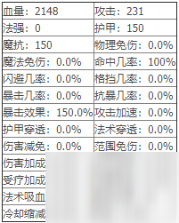 《光之守望》劍豪介紹