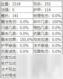 《光之守望》獵魔游俠介紹