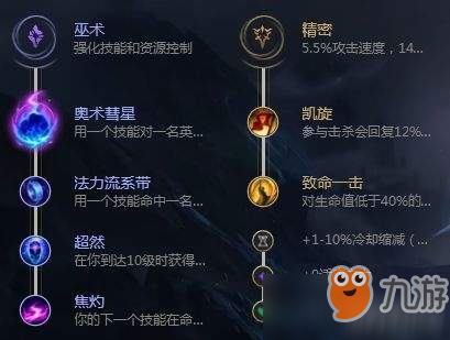 LOL9.5时光守护者基兰中单推荐