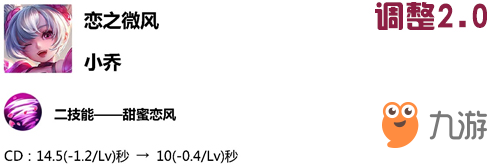 王者榮耀3.12體驗服更新內(nèi)容介紹