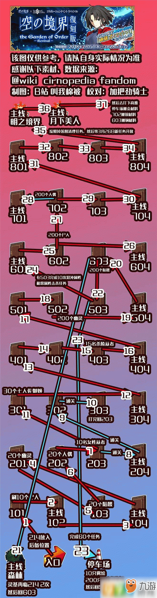 fgo空境復刻怎么刷？fgo空之境界復刻一圖流攻略