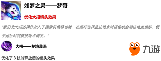 王者荣耀3月19日8个英雄调整汇总：老夫子 梦奇 小乔 猪八戒