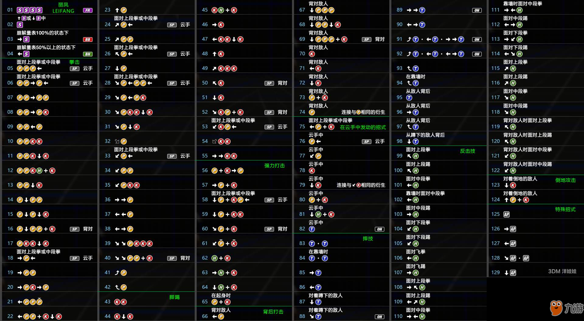 《死或生6》麗鳳出招表一覽