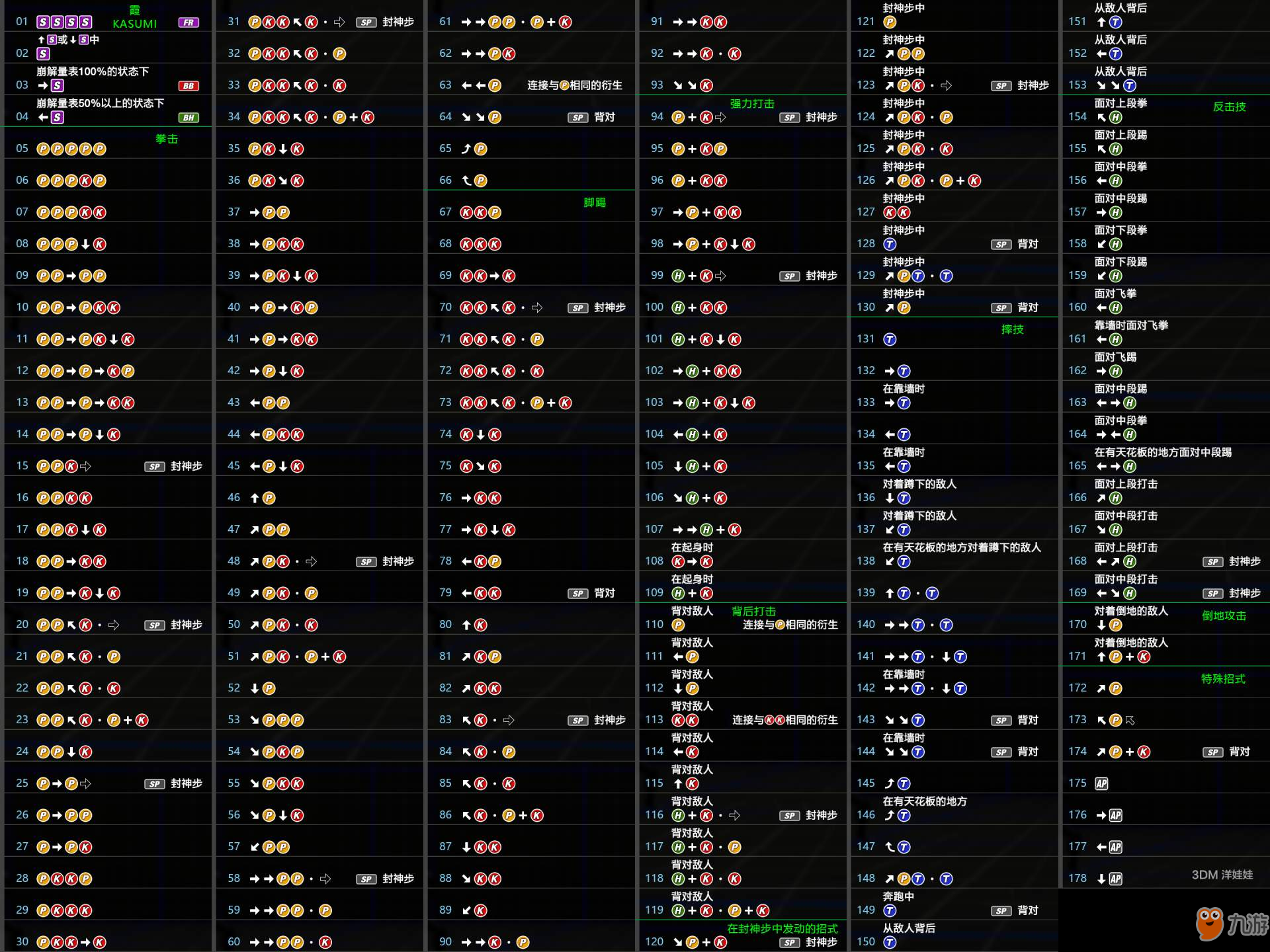 《死或生6》霞出招表一览