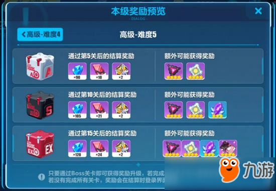 <a id='link_pop' class='keyword-tag' href='https://www.9game.cn/bhxy3/'>崩坏3</a>新版挑战之路攻略