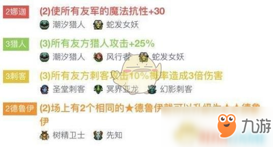 《DOTA2》自走棋六精靈三龍三刺空城流攻略