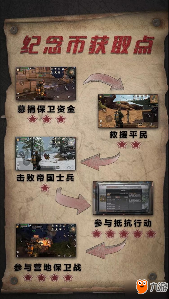 <a id='link_pop' class='keyword-tag' href='https://www.9game.cn/dhsurvive/'>明日之后</a>抗击者纪念币获得方法及作用介绍