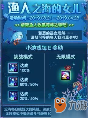 DNF3月21日海伯倫獲得方法