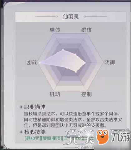 完美世界手游仙羽靈技能怎么連招 仙羽靈技能連招解析