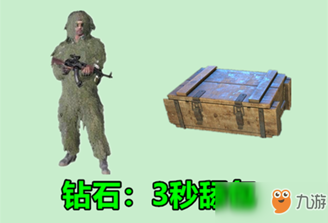 《绝地求生》不同段位玩家的特点