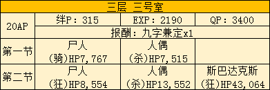 FGO空之境界復(fù)刻三層三號(hào)室配置