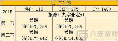 FGO空之境界復刻103室配置 103室自由本攻略