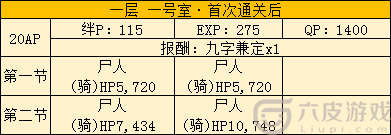 FGO空之境界复刻101室配置 101室自由本攻略