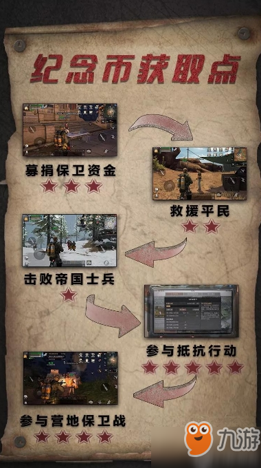 明日之后抗击币怎么赚 钢铁入侵纪念币获得获得攻略