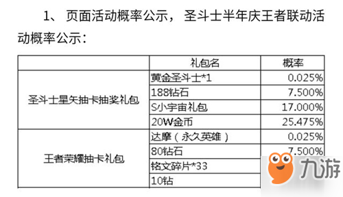 達(dá)摩黃金圣斗士獅子座皮膚外觀怎么樣？