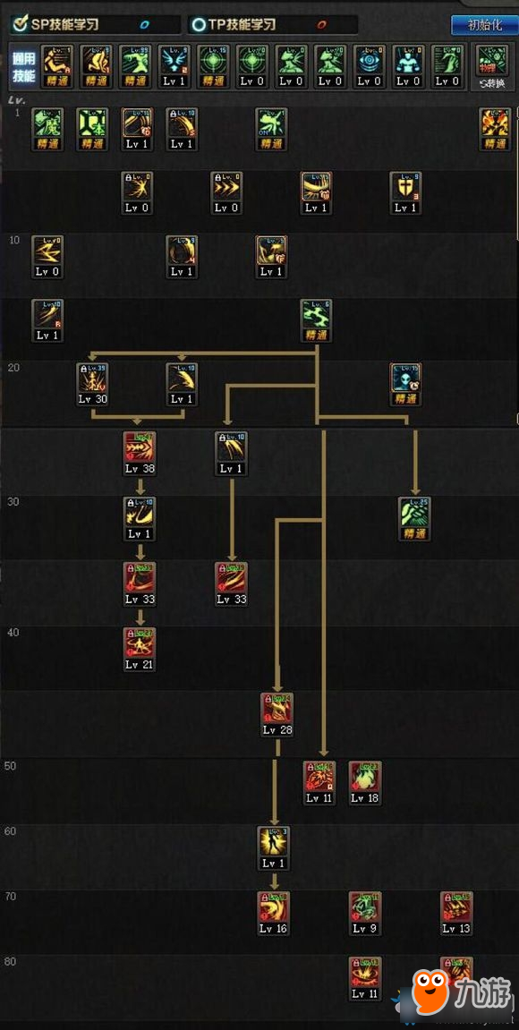 《DNF》3.7版本契魔者技能加点