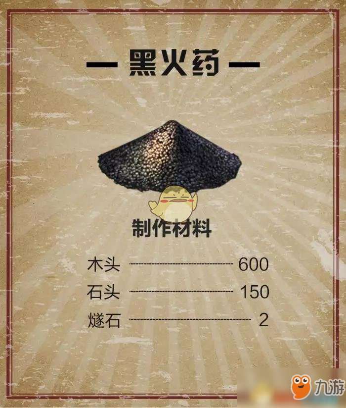 《明日之后》秋日森林物资兑换推荐