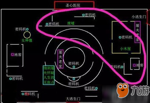 第五人格屠夫怎么守电机？第五人格屠夫守电机攻略分析