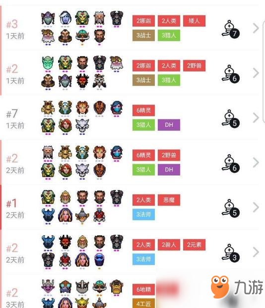 《DOTA2》自走棋三猎人光速攻略